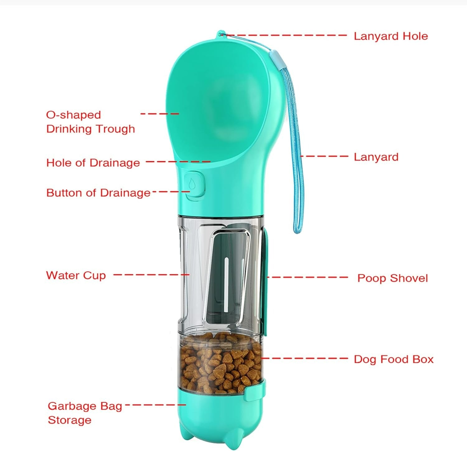 3-in-1 Portable Dog Water Bottle with Food Container & Poop Scoop 500 ML